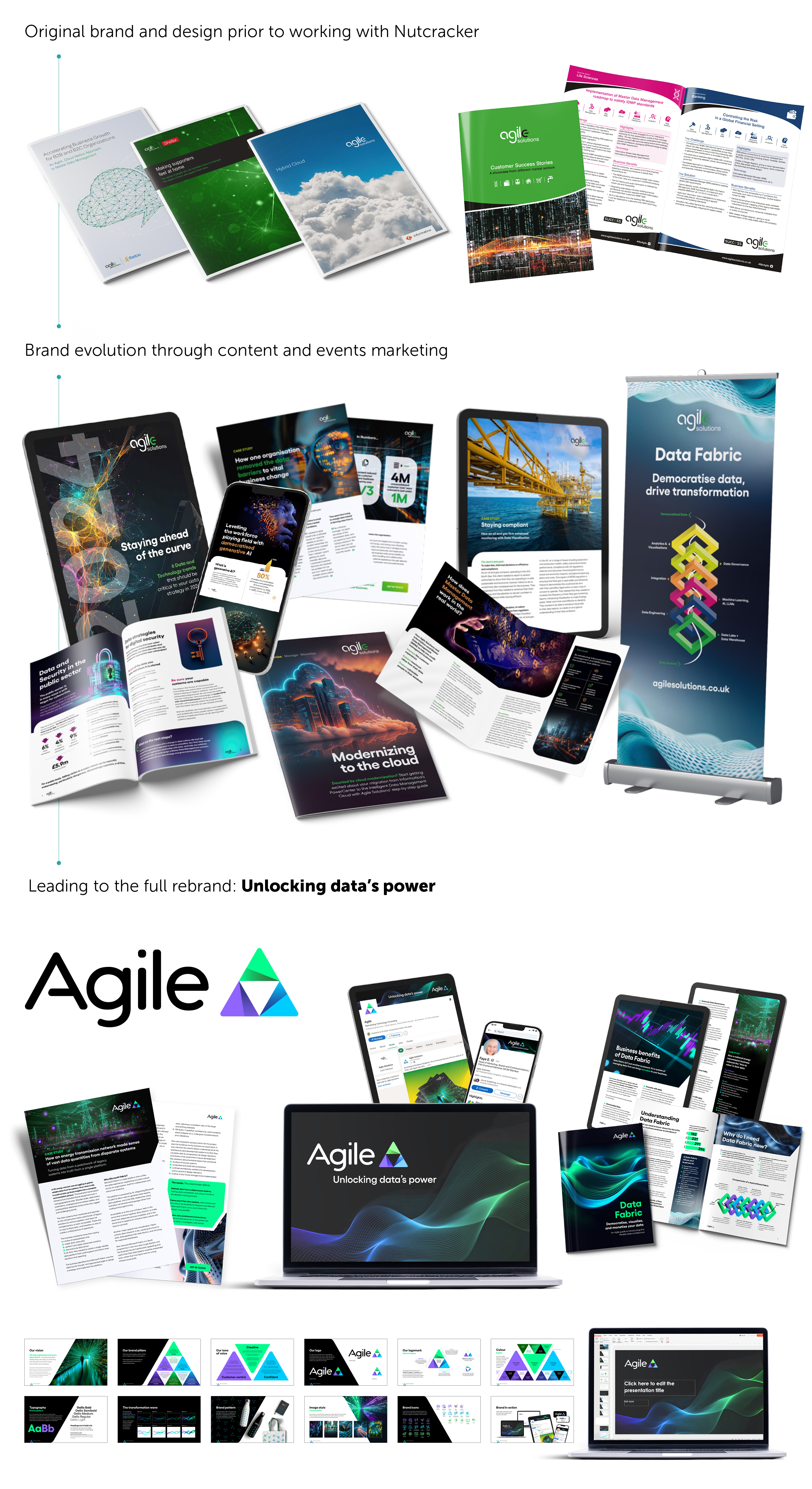 Case study illustration