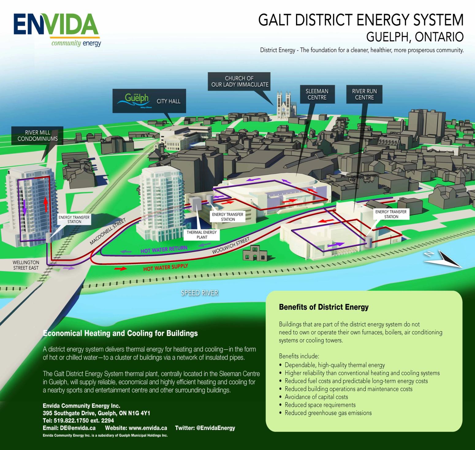 Galt District Energy System image