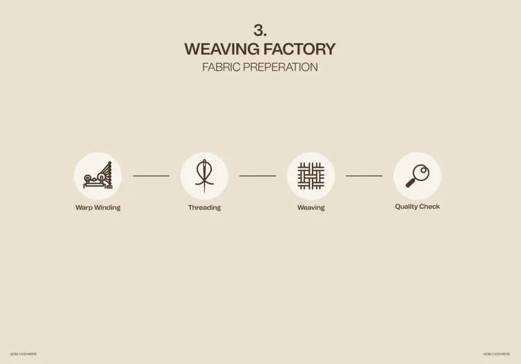Gobi cashmere