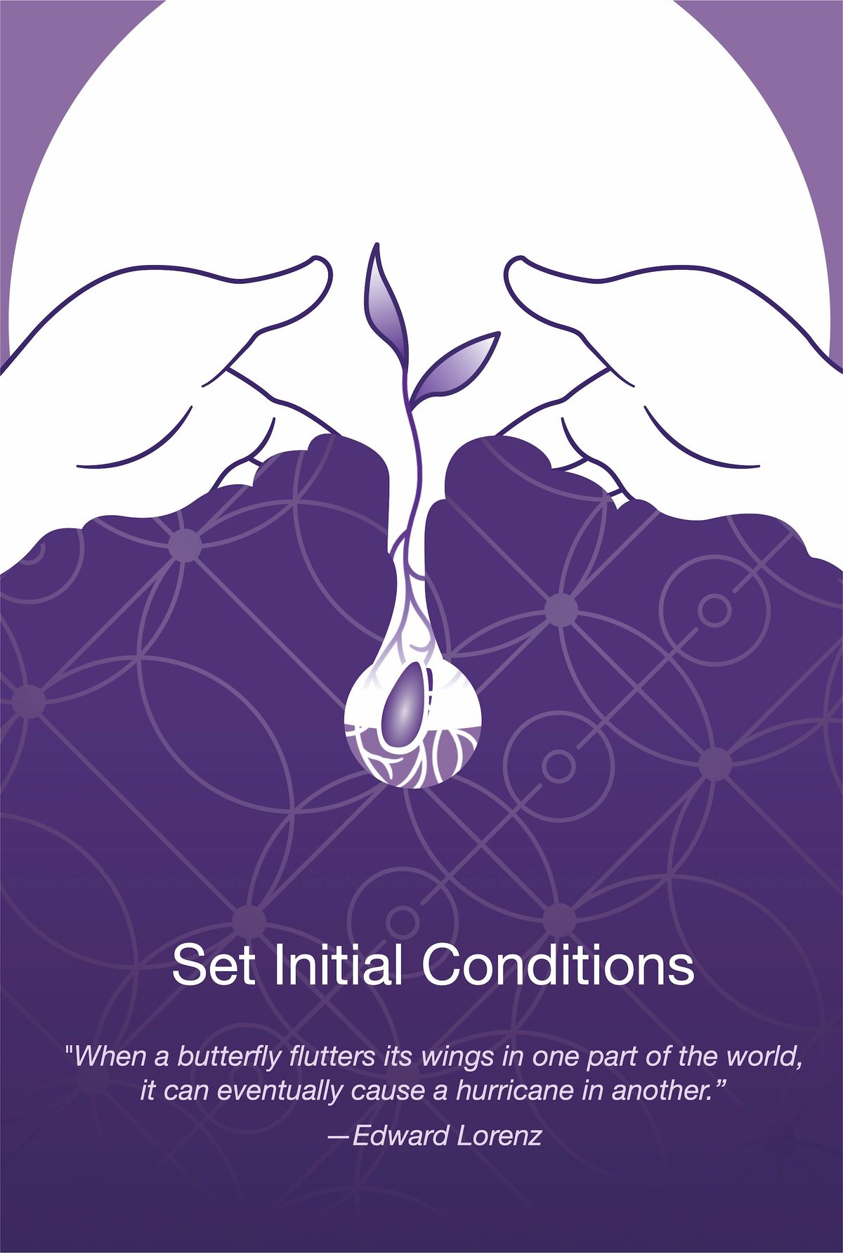 Set Initial Conditions — Creative Practice card