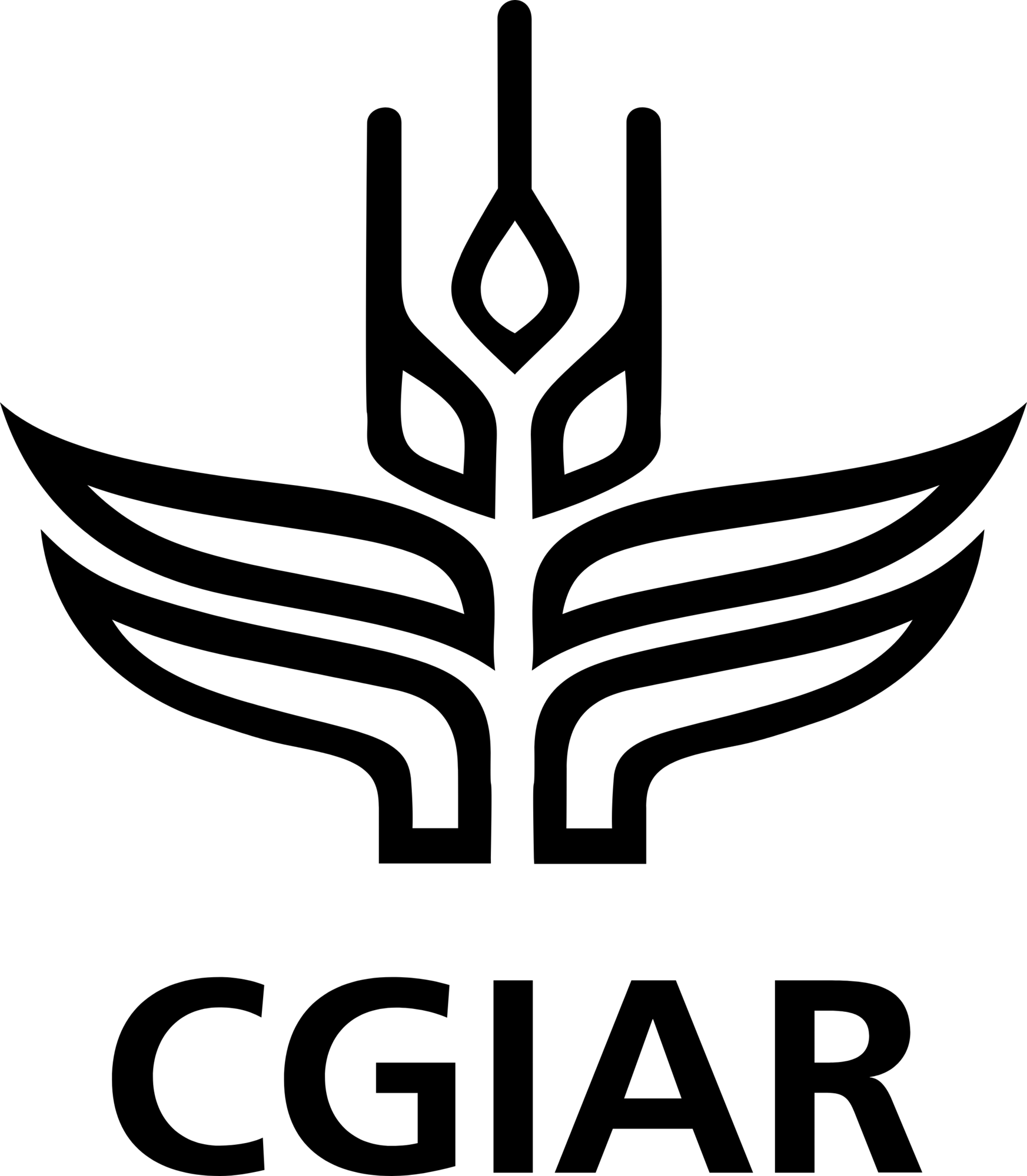 CGIAR logo