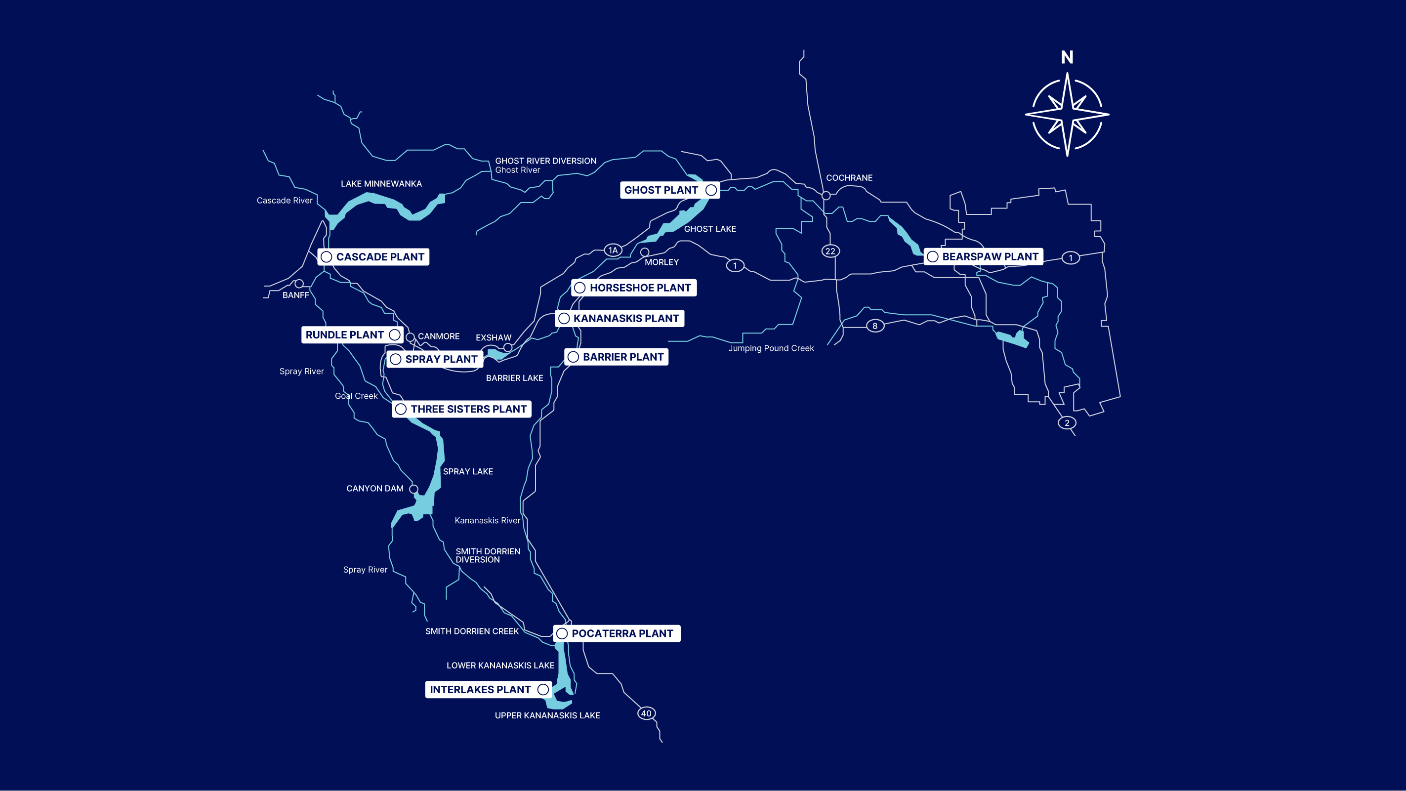 The Bow River Hydroelectric System