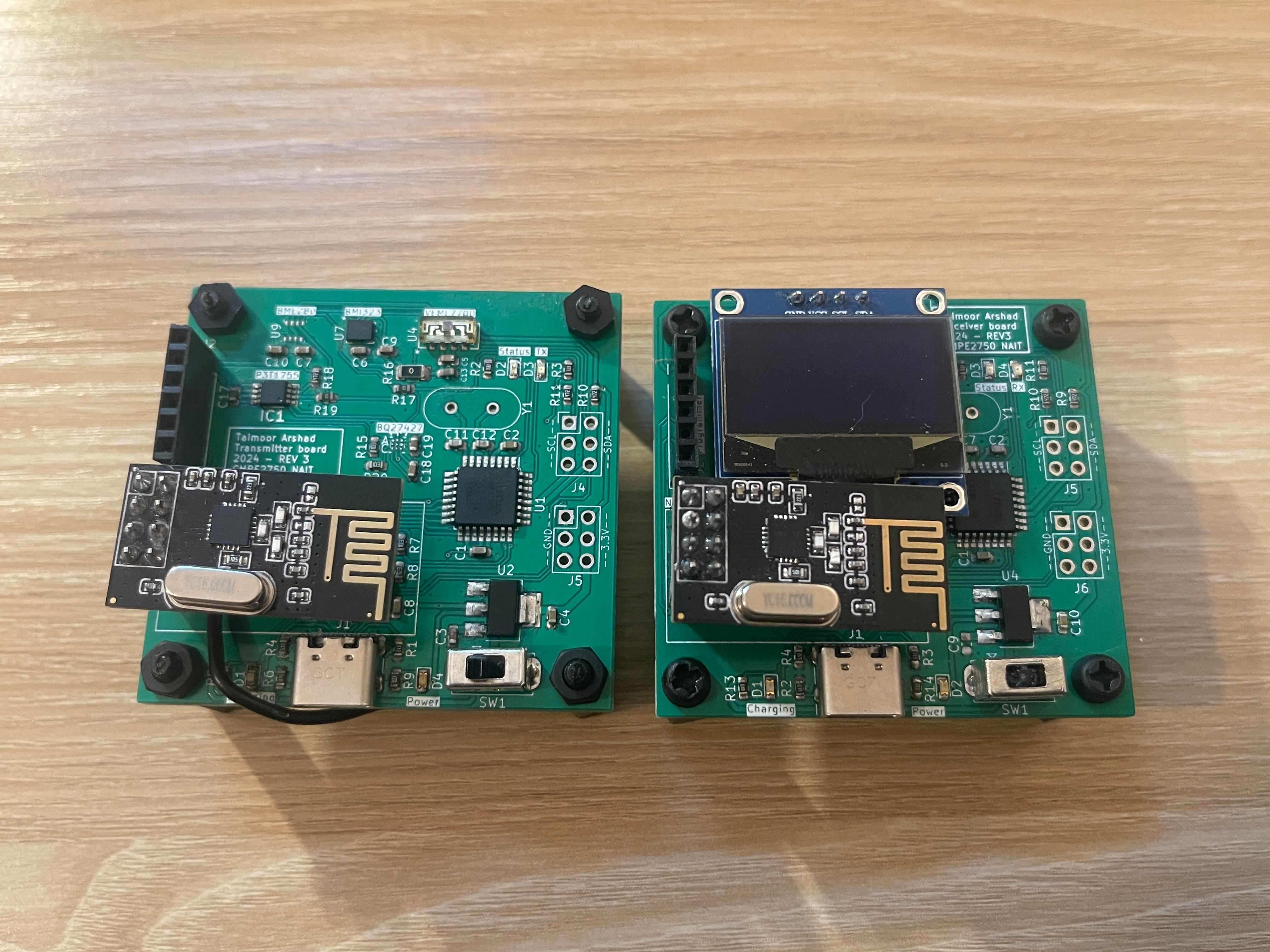 RF Transceiver System