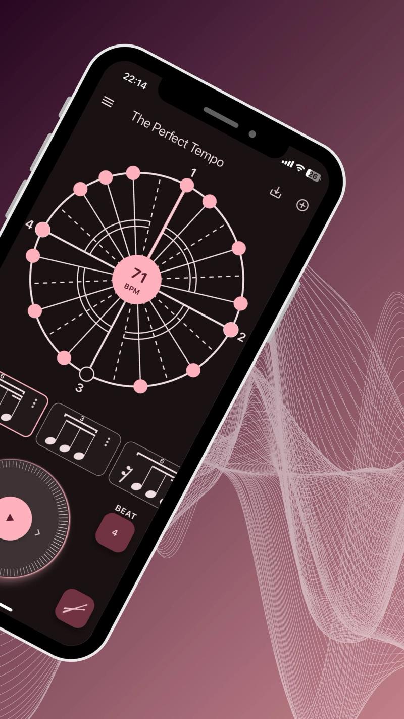 A Kerék Módszer™