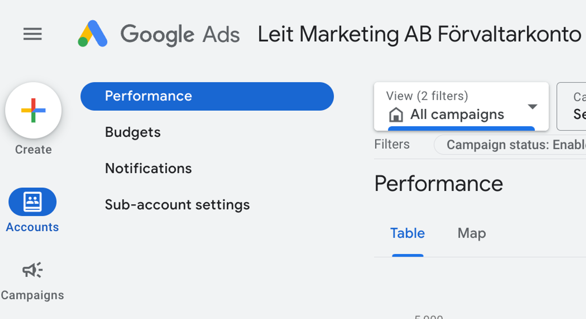 Google Ads accounts