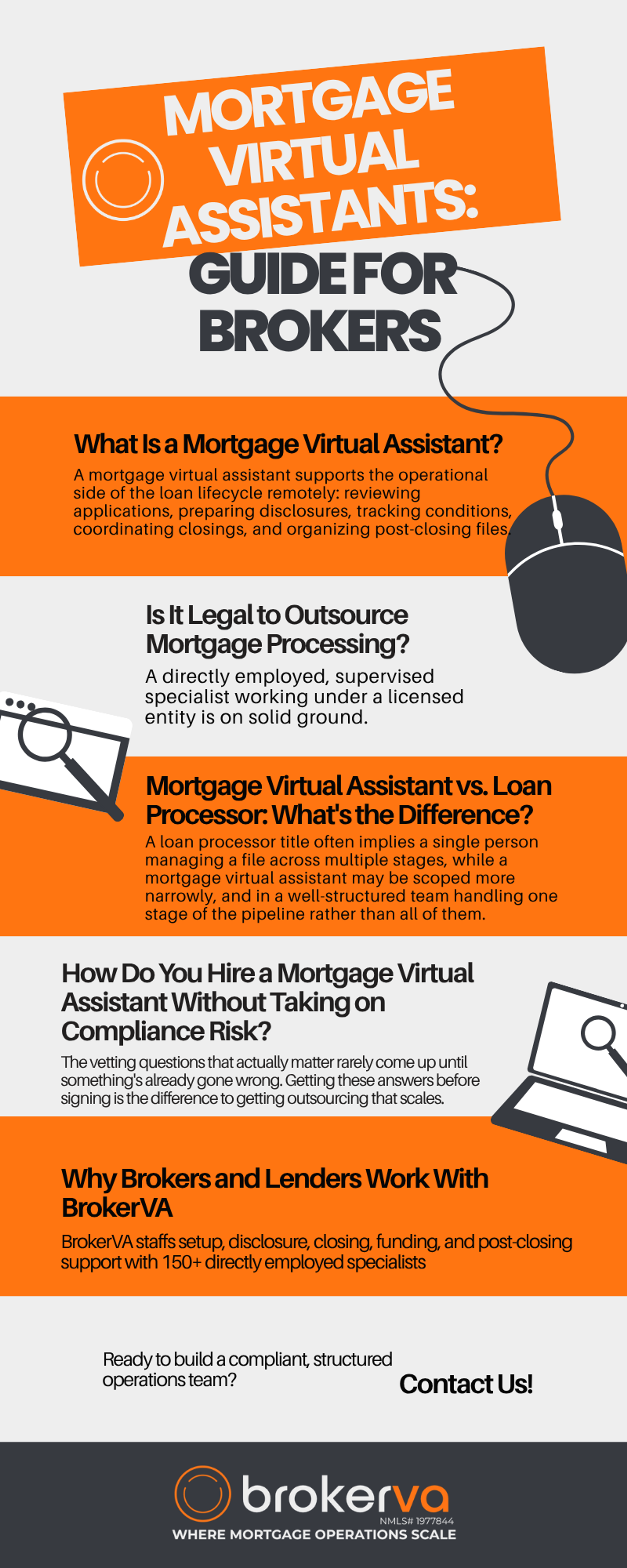 Mortgage Virtual Assistants Guide for Brokers