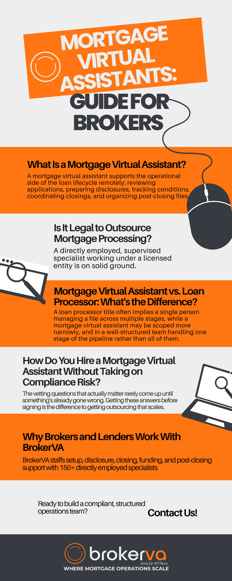 Mortgage Virtual Assistants Guide for Brokers