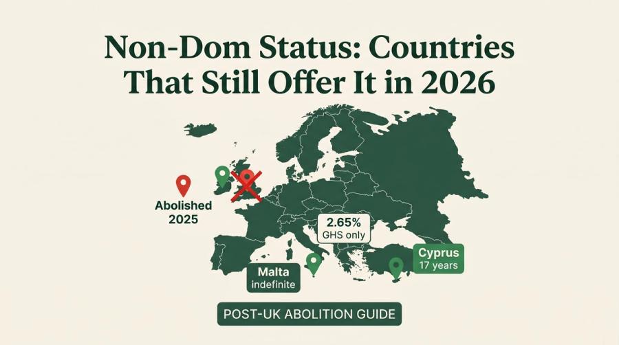 5 Non-Dom Countries in Europe [2026]