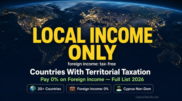 Territorial Tax Countries [2026]: Full Country List