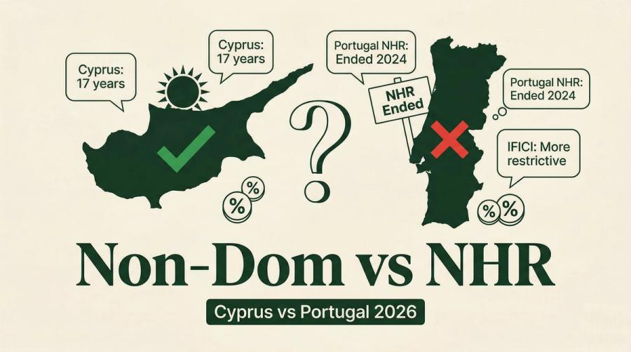 Cyprus Non-Dom vs Portugal NHR [2026]