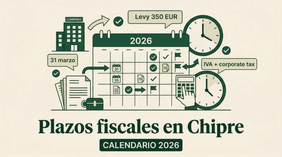 Plazos fiscales Chipre 2026: calendario completo