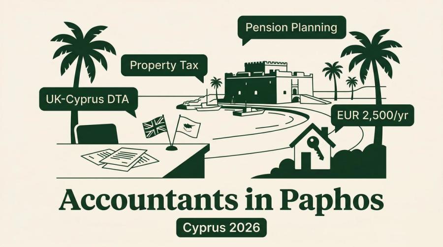 Accountant in Paphos: Top Firms from EUR 100/month