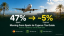 Moving from Spain to Cyprus: Tax Savings, Exit Process...