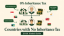 Countries With No Inheritance Tax 2026: EU, Asia & Americas