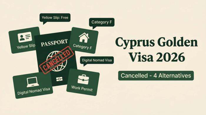 Cyprus Golden Visa 2026: Cancelled [4 Alternatives]