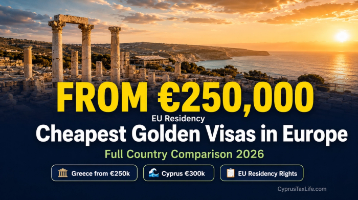 Cheapest Golden Visa Europe 2026: Greece, Malta, Portugal...