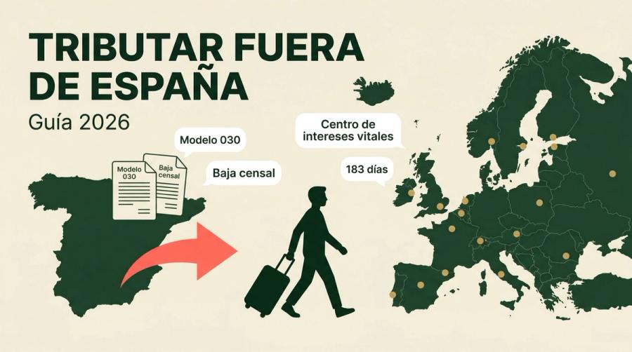 Cambiar residencia fiscal fuera de España (2026)