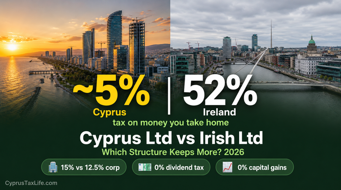 Cyprus Ltd vs Irish Ltd: Company Tax Compared [2026]