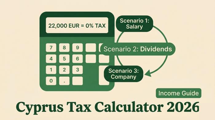 Cyprus Income Tax Calculator [2026]: 4 Examples