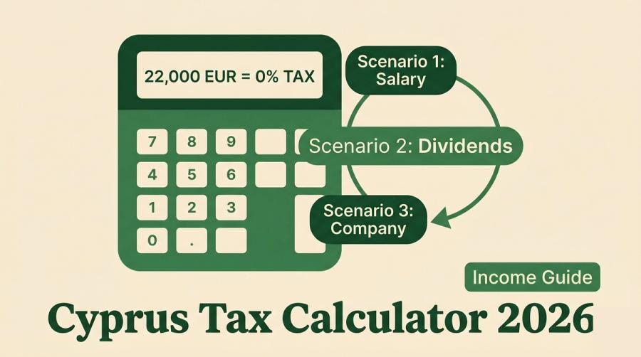 Cyprus Income Tax Calculator [2026]: 4 Examples