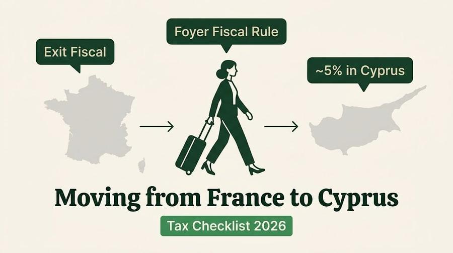 France to Cyprus: Moving Checklist [2026]