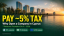 Why Open a Company in Cyprus? 7 Benefits [2026]