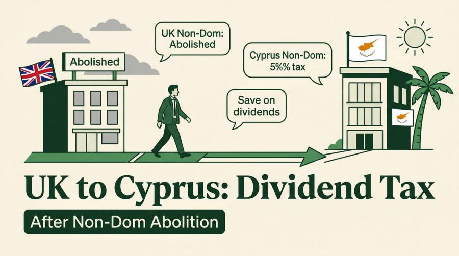 UK Expats: Cyprus Dividend Tax [2026]