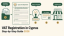 VAT Registration in Cyprus: Step-by-Step Guide (2026)