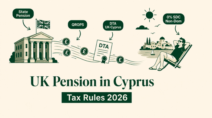 UK Pension in Cyprus 2026: Tax Rules, State Pension & QROPS Guide