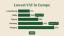 Lowest VAT Rates in Europe by Country (2026)
