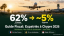 Expatriés à Chypre : Guide Fiscal Complet 2026