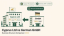 Cyprus Ltd vs German GmbH: Full Comparison for German...