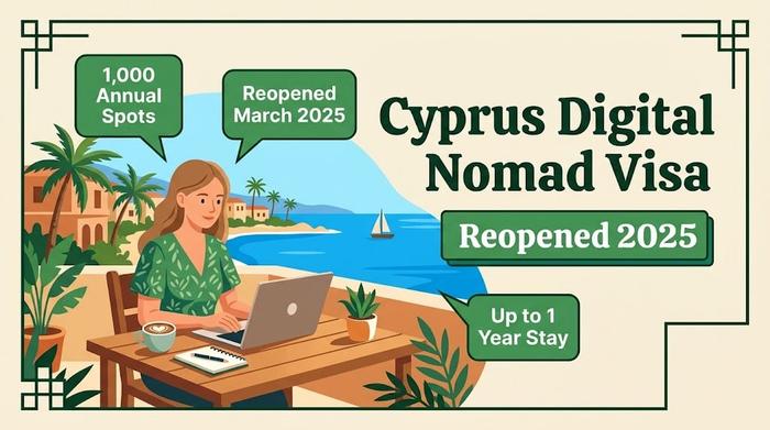 Cyprus Digital Nomad Visa 2026: 1,000 Annual Spots