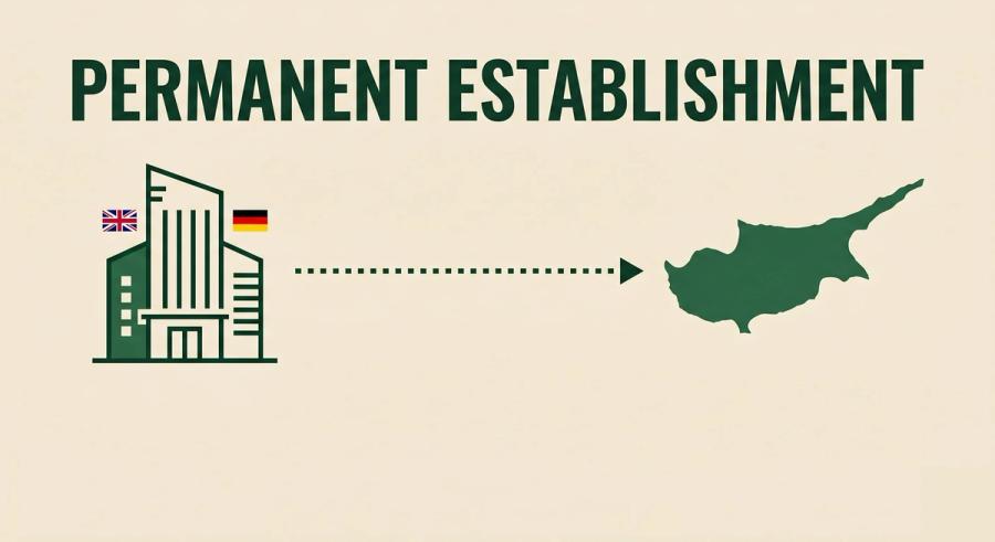 Permanent Establishment Risk in Cyprus [2026 Guide]