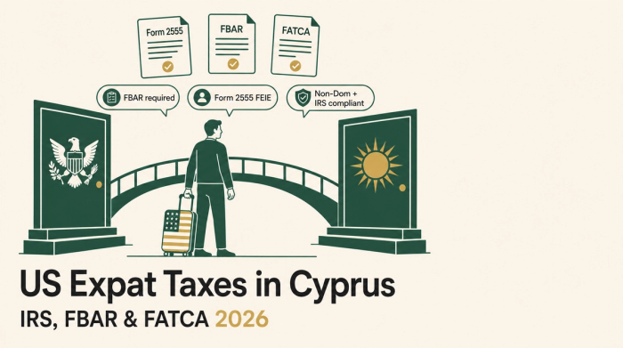US Expat Taxes in Cyprus: IRS Obligations, FBAR, and FATCA Explained