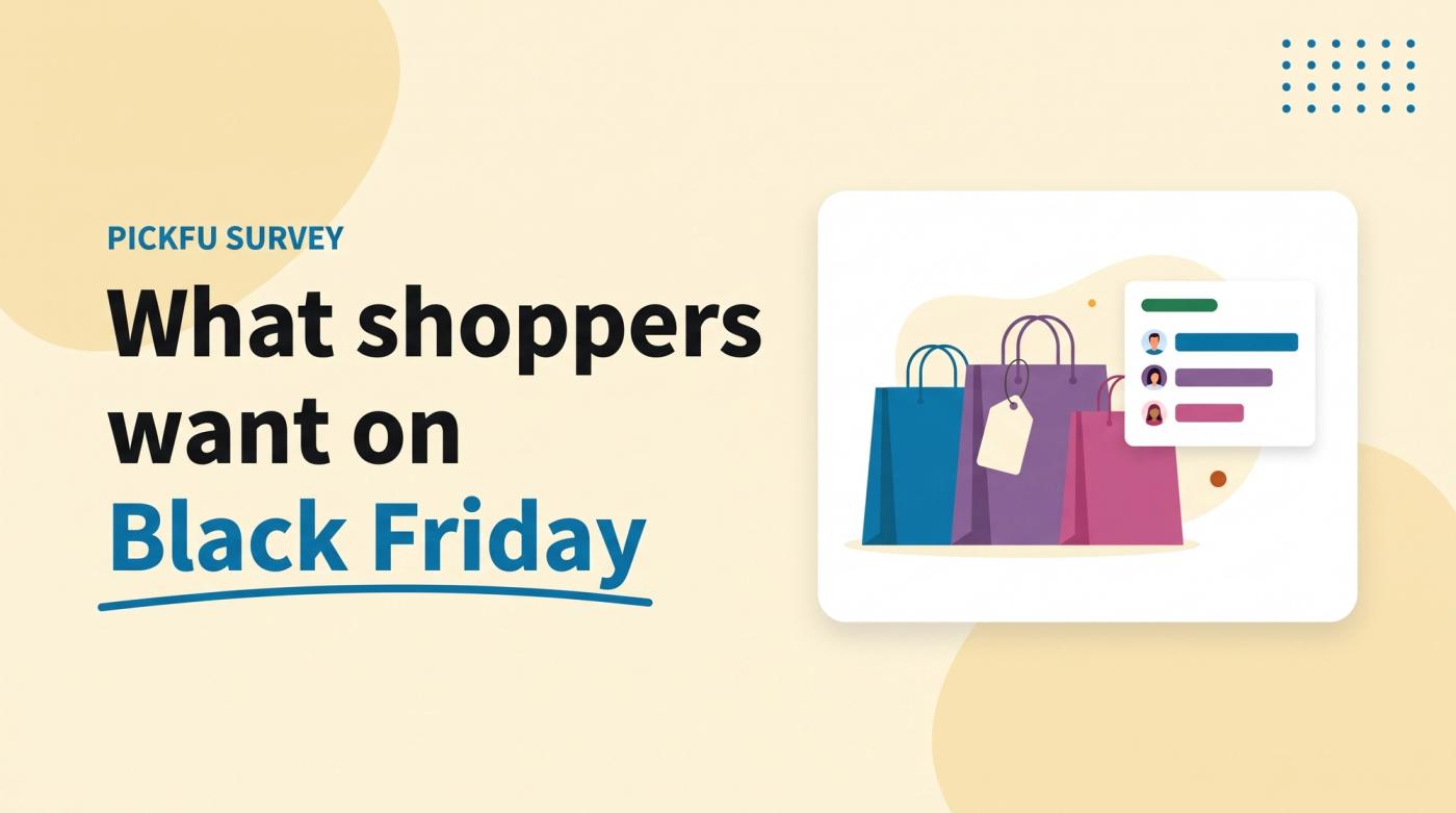 Illustrated title card labeled 'PickFu survey' reading 'What shoppers want on Black Friday' beside shopping bags, a price tag and poll bars
