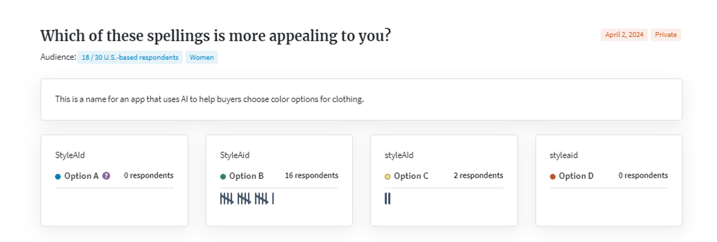 A poll of how many folks like the casing of StyleAid