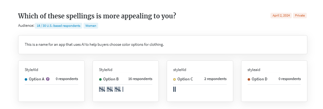 A poll of how many folks like the casing of StyleAid
