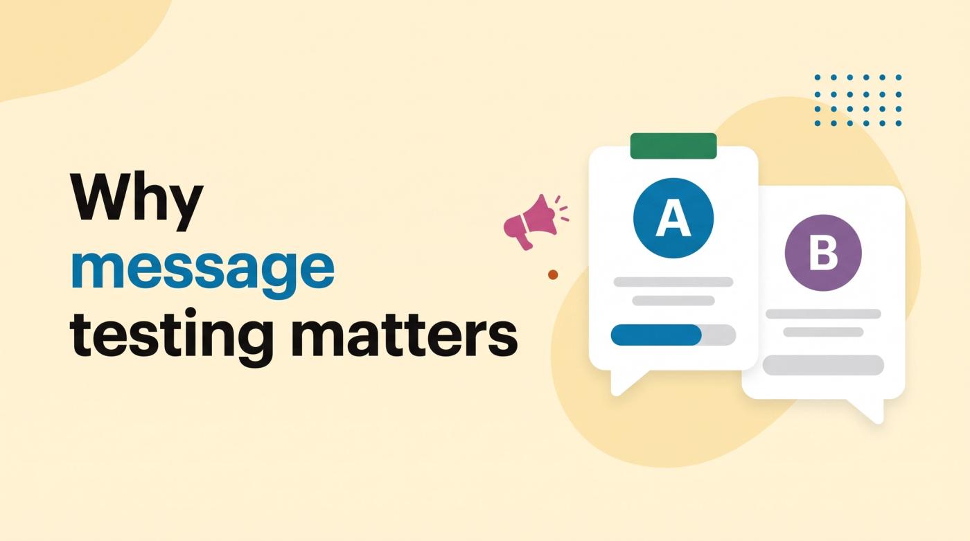 Illustrated title card reading 'Why message testing matters' beside two speech-bubble cards labeled A and B with vote bars