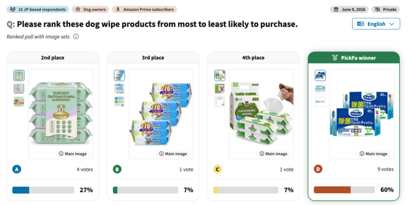 A PickFu test comparing 4 dog wipe product image stacks