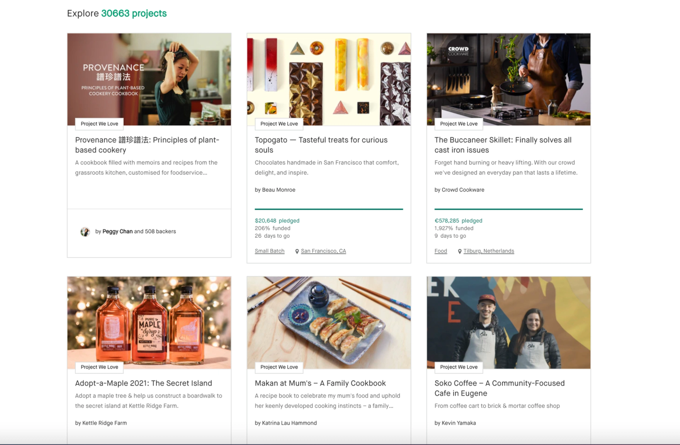 Crowdfunding campaigns on the Kickstarter website