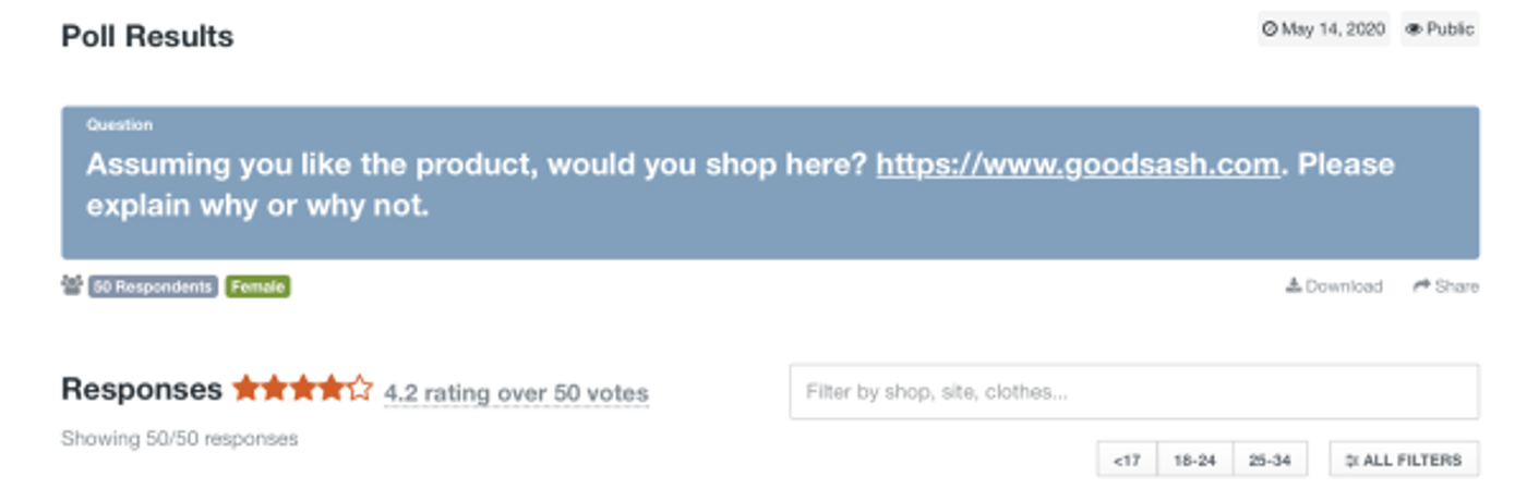 PickFu survey asking whether respondents would shop at a website, with a link
