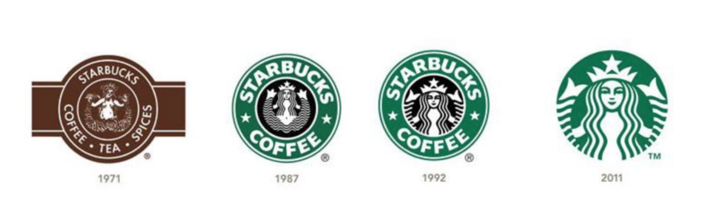 Starbucks logo evolution from 1971 to 2011