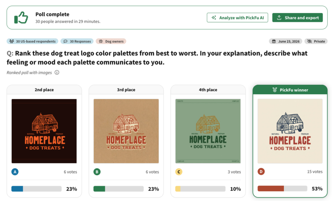 Rank these dog treat logo color palettes from best to worst. In your explanation, describe what feeling or mood each palette communicates to you