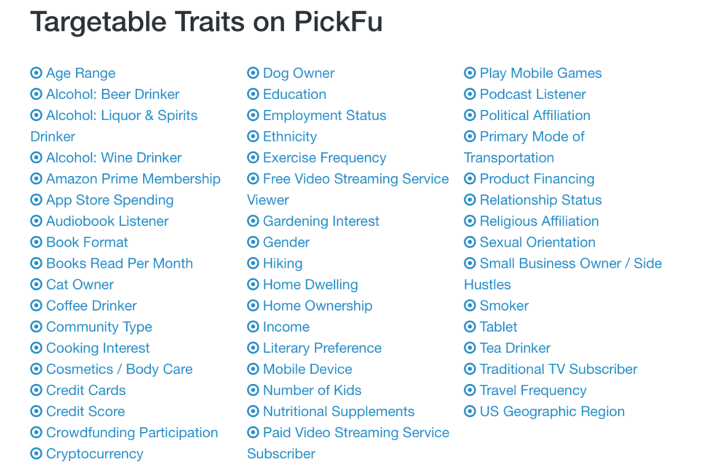 List of targetable audience traits on PickFu