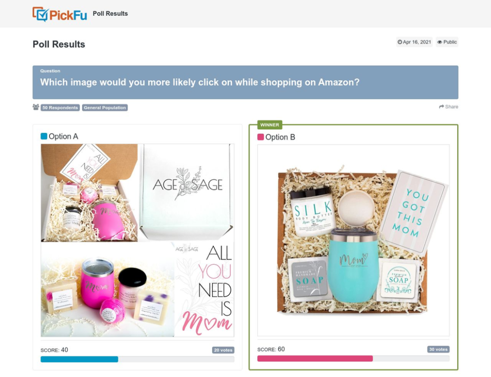 PickFu poll results comparing two e-commerce gift box product photos