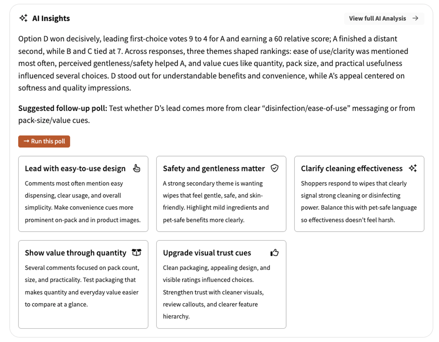 An AI Insights report summarizing results in PickFu