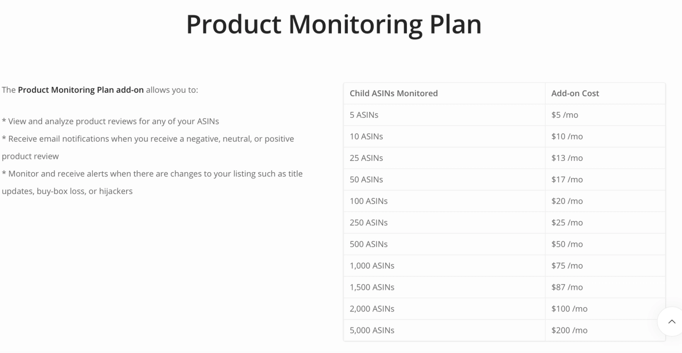 Amazon feedback tools: Feedback Whiz features