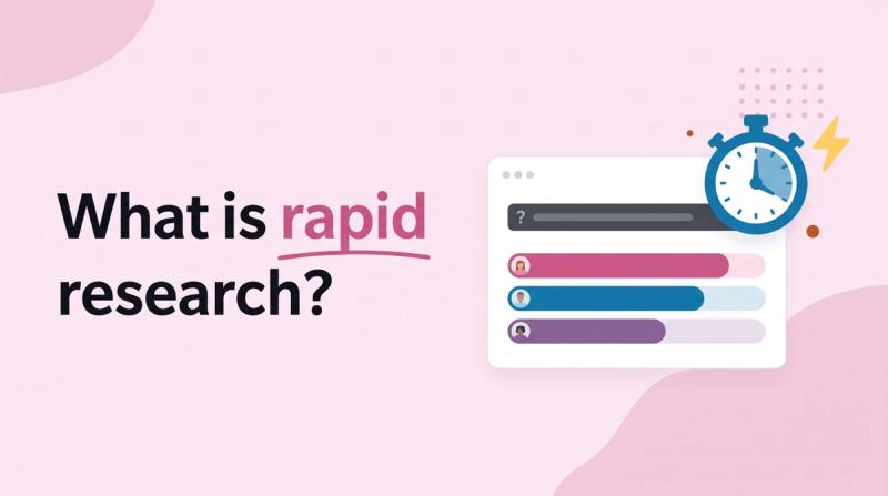 Illustrated title card reading 'What is rapid research?' beside a results screen with filling result bars, a stopwatch and a lightning bolt