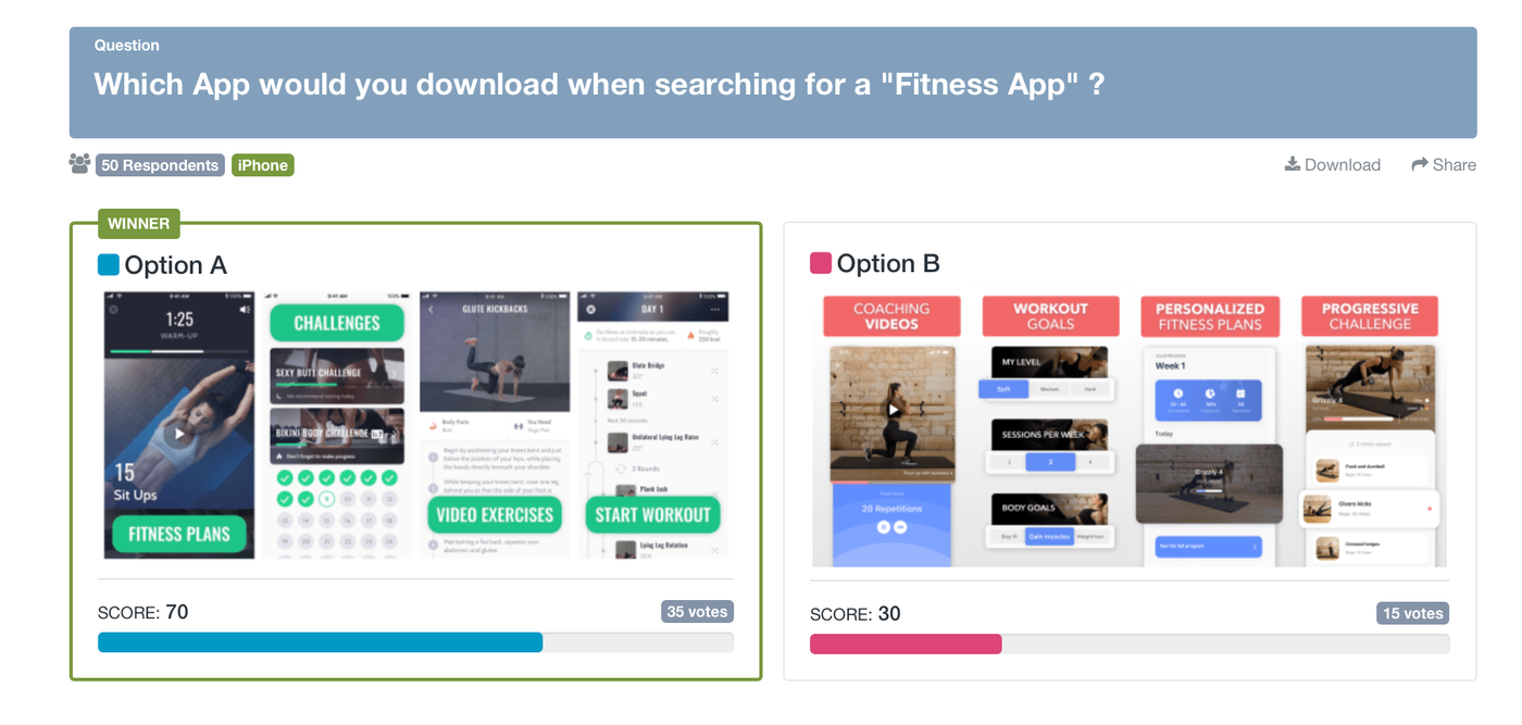 PickFu poll comparing two fitness app store listing mockups